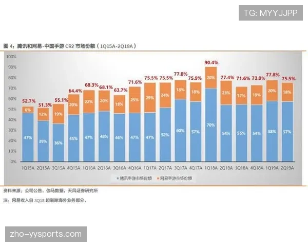 工会经费用于观赛激发活力 企业团体赛事运营订单量显著上升